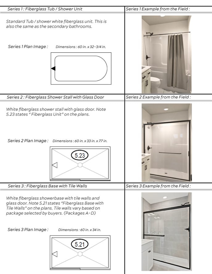 Shower Series Options