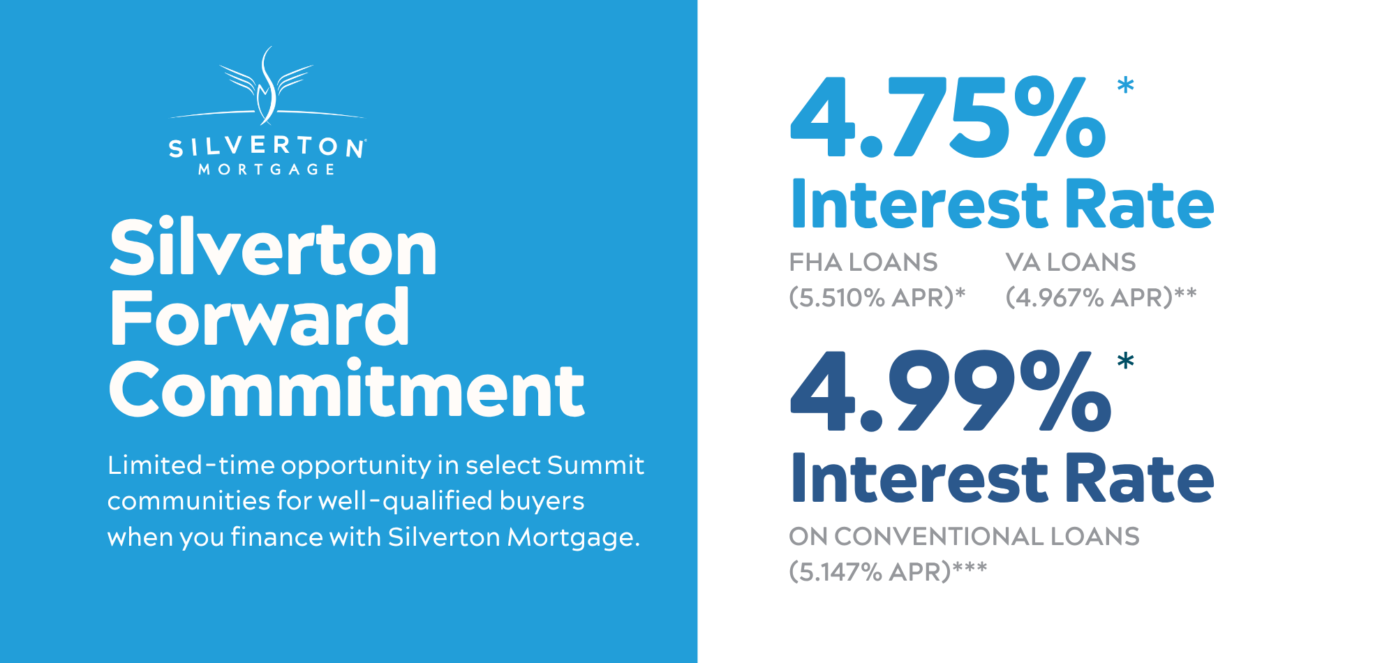 Silverton Forward Commitment (2)-1